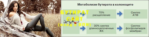 синтетический гашиш Балабаново